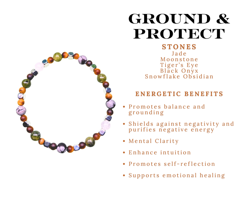 Ground and Protect